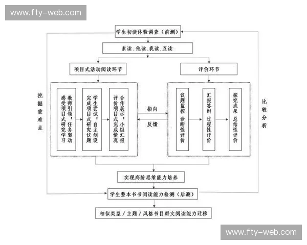 从小件出发探究英雄联盟装备选择的策略与胜率提升规律